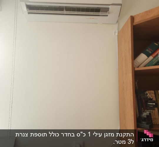 מזגן קיר עם תצוגת טמפרטורה 19 מעלות